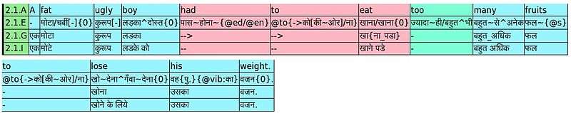 Alt text