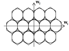 Figure illustrating a hexagonal raster.