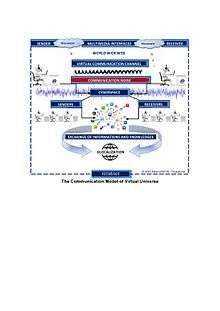 Created by Marcelo Mendonça Teixeira