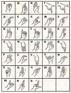 chart of letters in the Ukrainian manual alphabet, with Ukrainian Cyrillic script equivalents