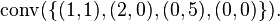 {\rm conv}(\{(1,1),(2,0),(0,5),(0,0)\}).\