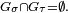 \scriptstyle G_\sigma\cap G_\tau= \empty.